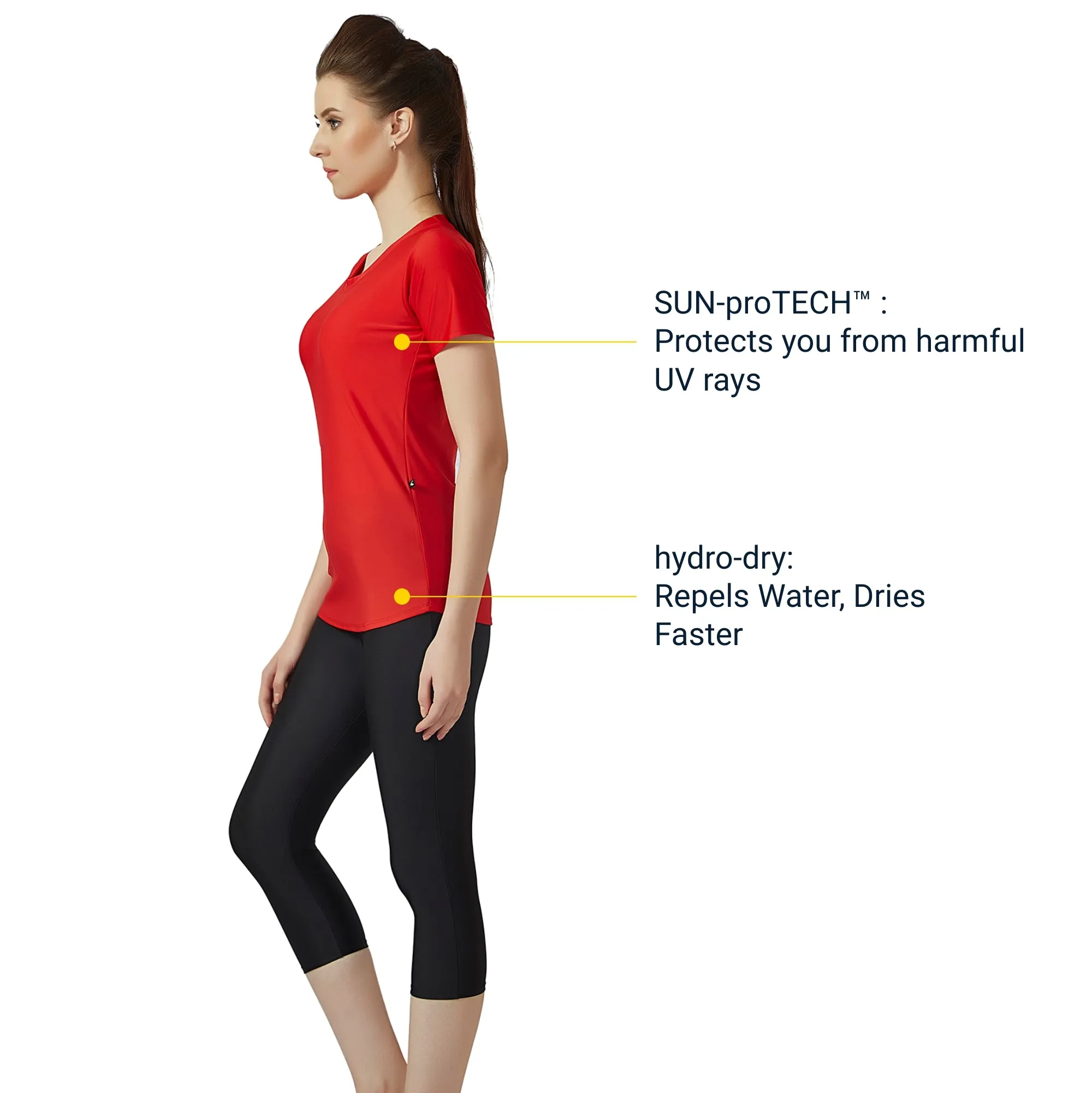 All Day Women's SWIM SET  (Sun Protected and Chlorine Tested)