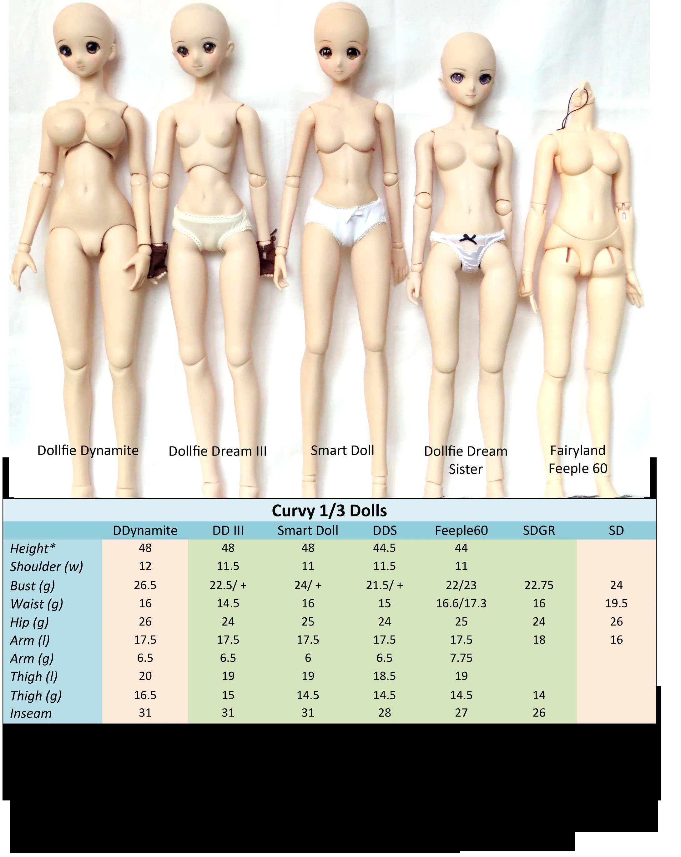 Sailor School Uniforms for Dollfie Dream Smart Doll 1/3 BJD